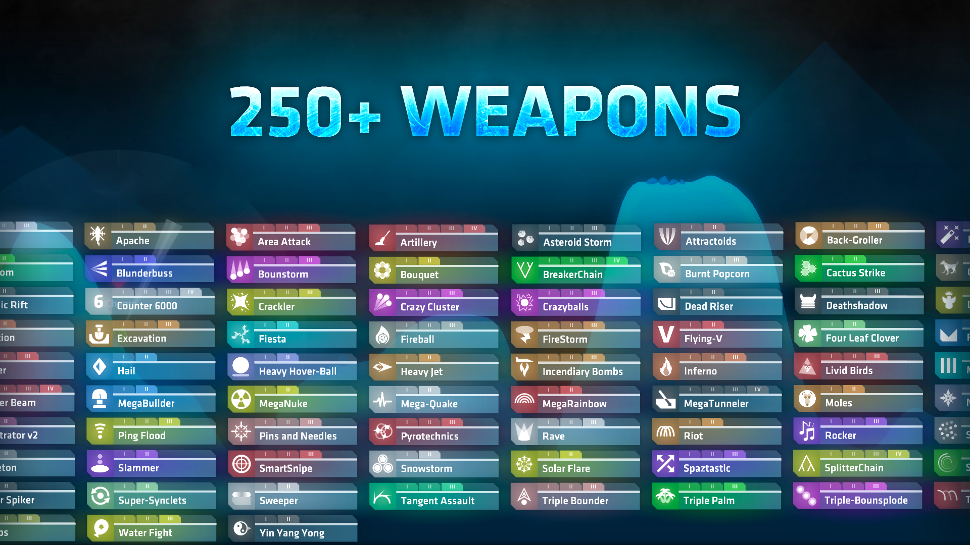 Weapon Statistics - Shell Shock Live 2